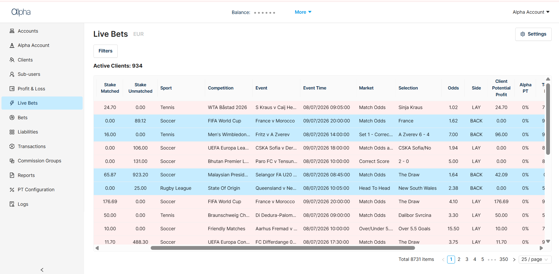 Alpha BackOffice — Live Bets